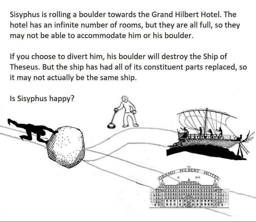 Sisyphus, Hilbert’s hotel and the Ship of Theseus