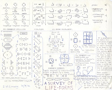 conway survey of life forms:A typed sheet of paper containing many of the gol forms we know today
