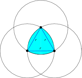 ReuleauxCircles_700.gif