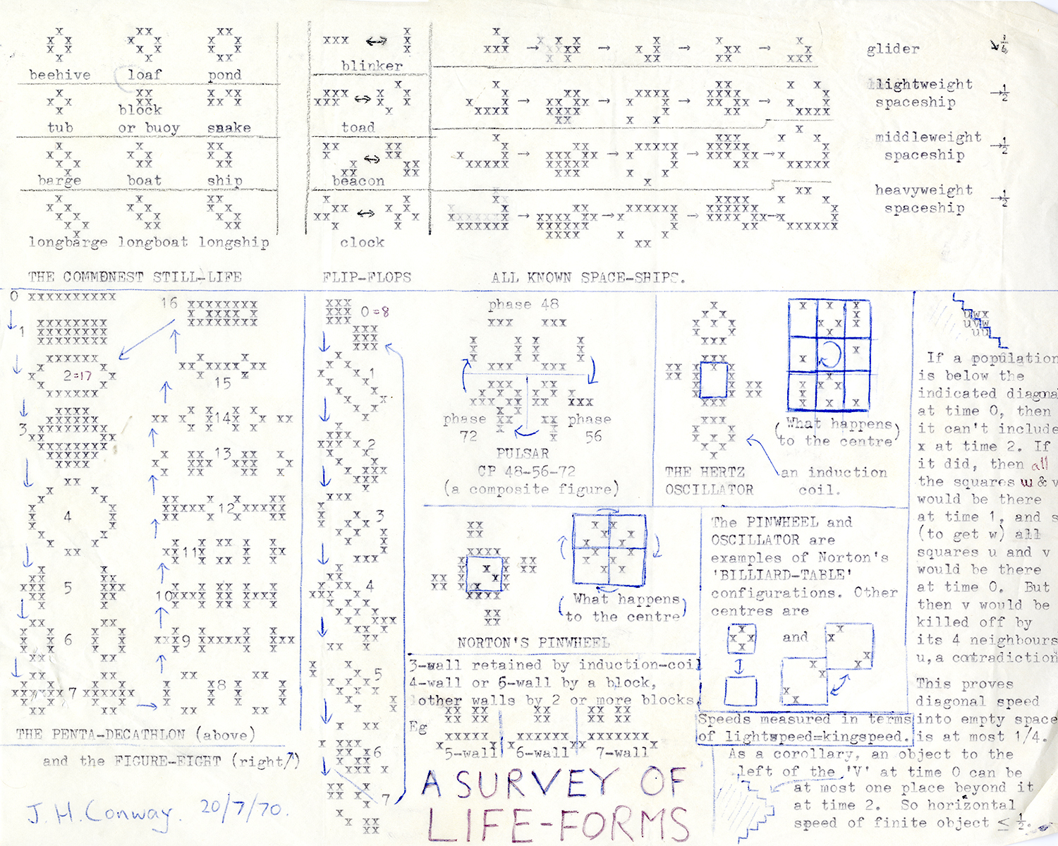 variations of conways game of life