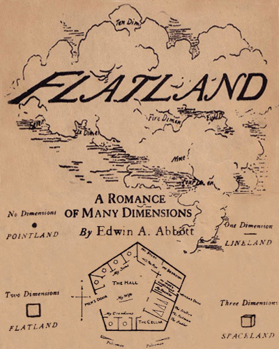 Flatland: A romance of Many Dimensions