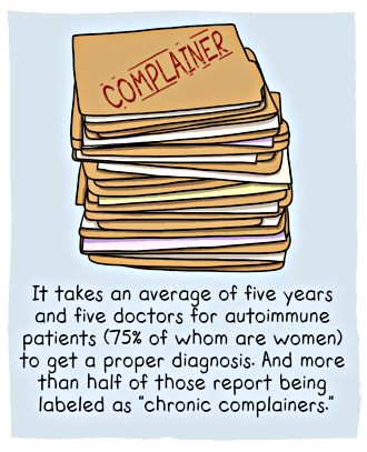 medicine-s-women-problem-33-330.png