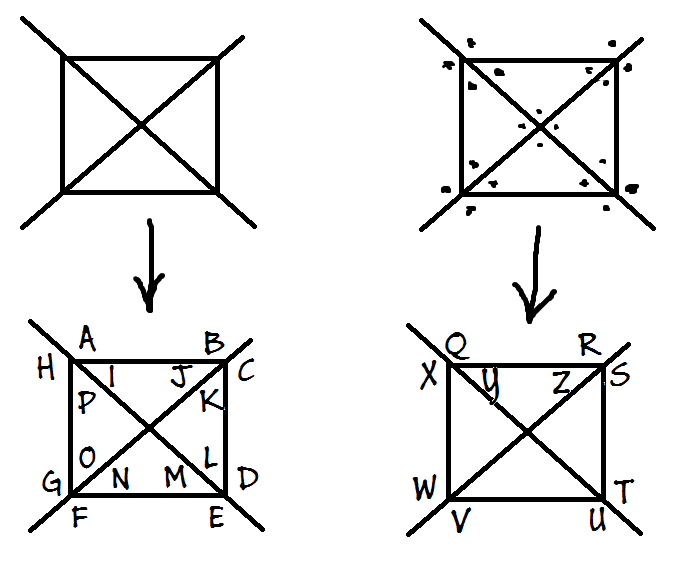 pigpen cipher decoder