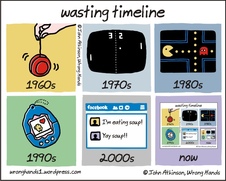 wasting-timeline.jpg